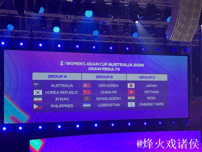 女足亚洲杯分组揭晓:中国女足与劲旅朝鲜队同组 女足亚洲杯分组揭晓:中国女足与劲旅朝鲜队同组