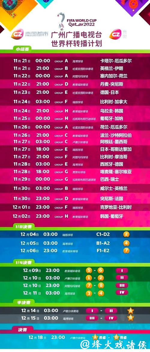 全面解读世界杯预赛直播赛事 全面解读世界杯预赛直播赛事