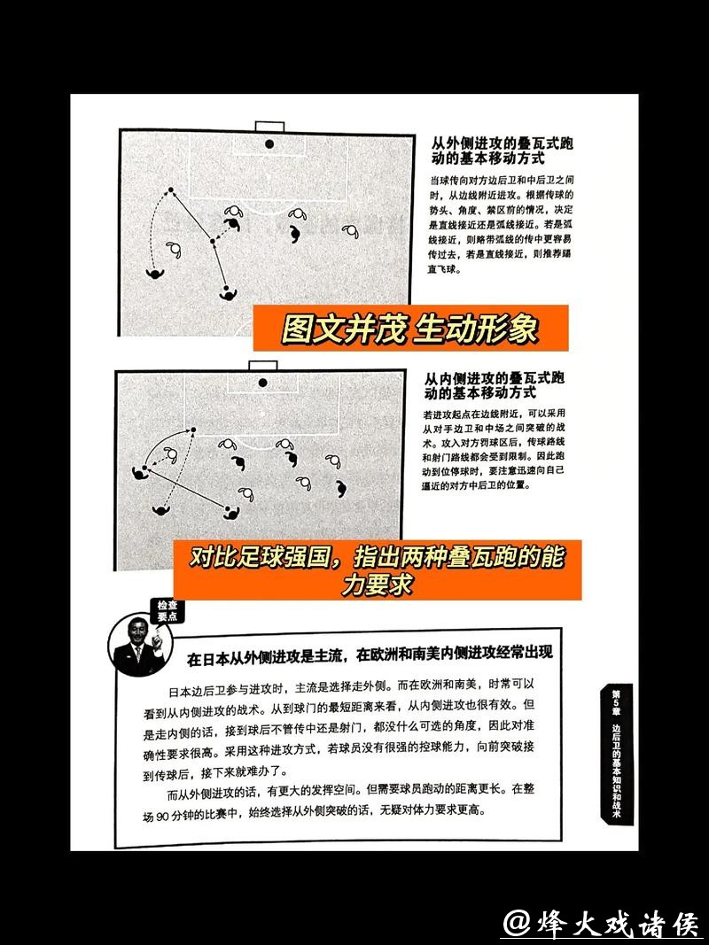 解析世界杯球队战术适应与变化