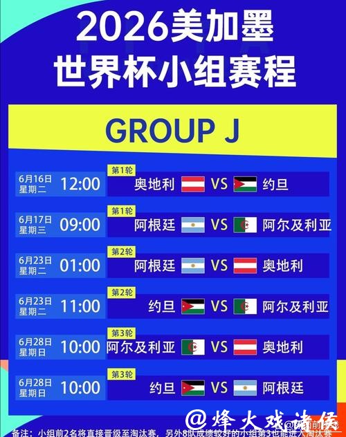 2026世界杯决赛北京时间赛程安排