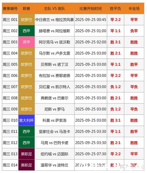 官方世界杯投注入口 官方世界杯投注入口