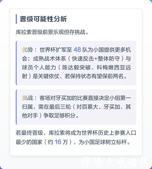 2026世界杯预选赛下注攻略分析 2026世界杯预选赛下注攻略分析