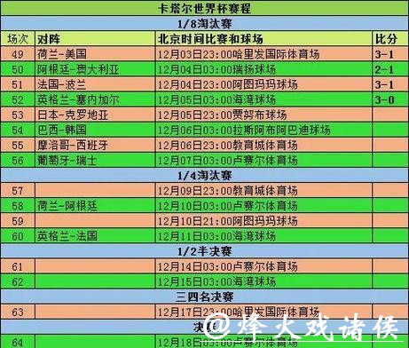 全面分析世界杯投注网站优劣比较 全面分析世界杯投注网站优劣比较