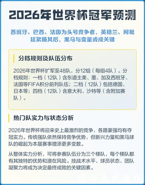 2026世界杯冠军球队分析与预测 2026世界杯冠军球队分析与预测