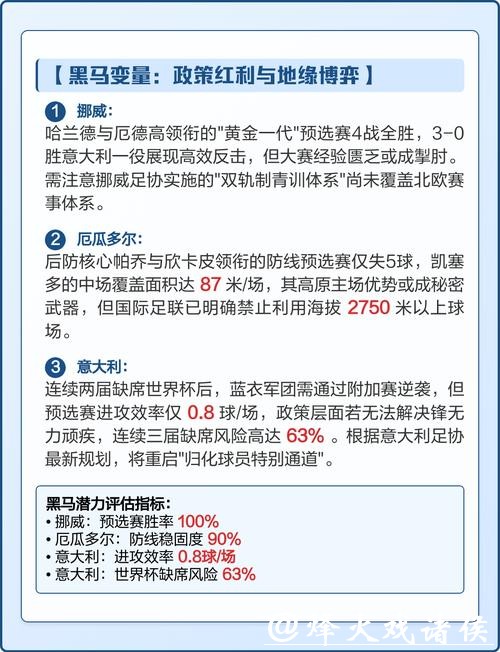 2026世界杯指定平台推荐分析