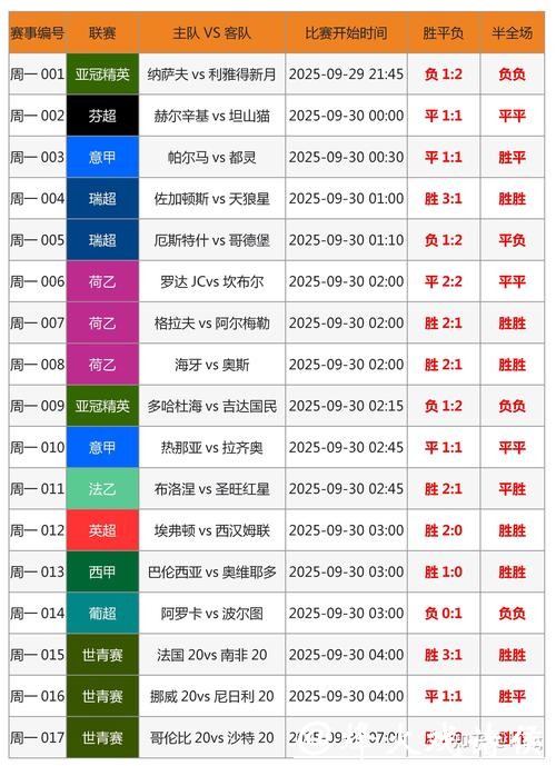 在哪里进行世界杯投注比较安全可靠？